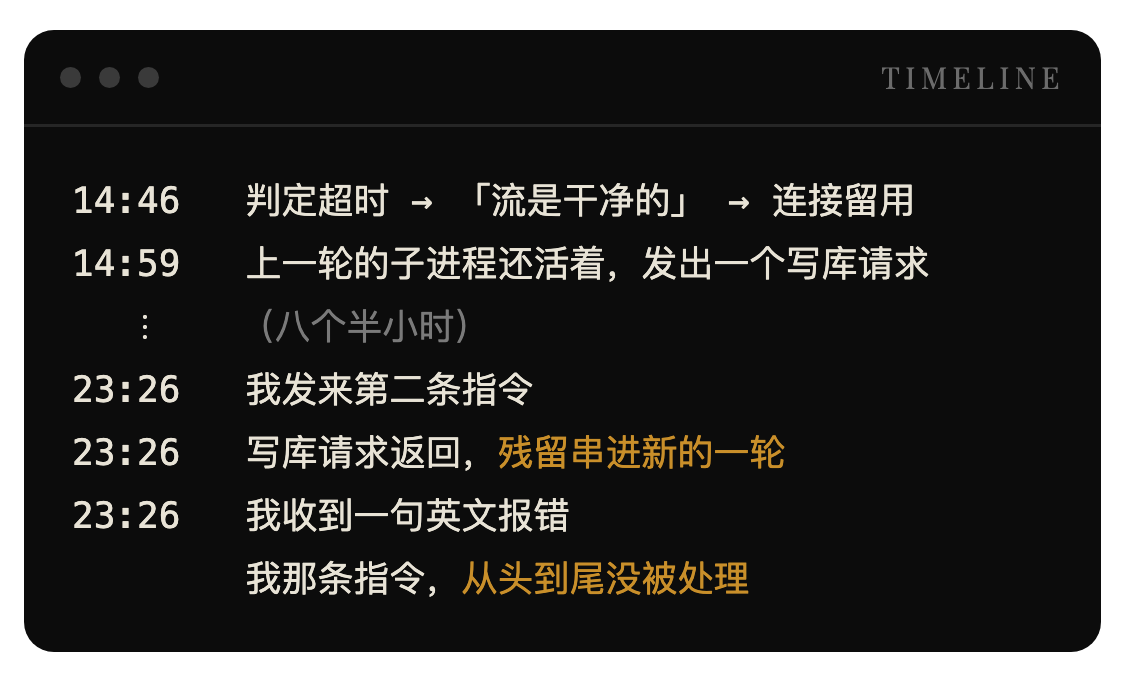一条指令挂了八小时二十七分,还串进了下一条
