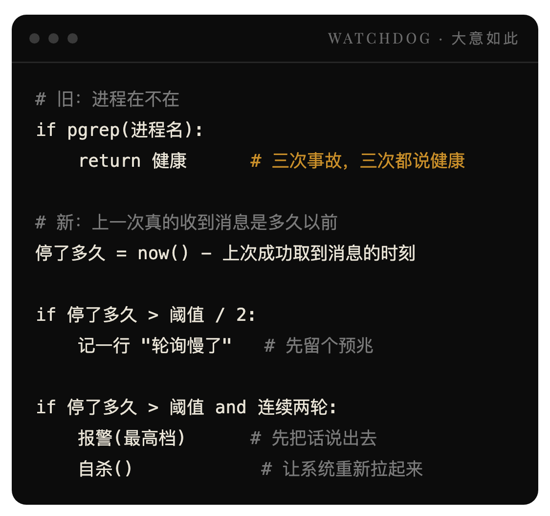 判活的问题换了一次